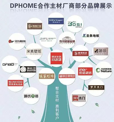 亿博DP·HOME家装设计共享平台(图20)